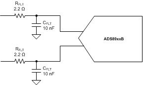 ADS8900B ADS8902B ADS8904B rc_filter_config_sbas707.gif