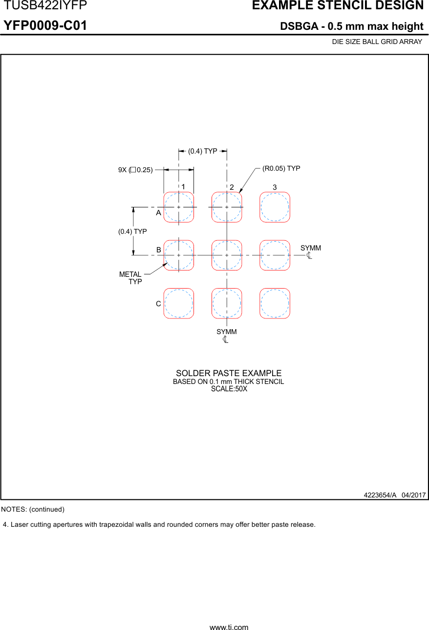 TUSB422 YFP0009-C01_4223654_Page_03.gif