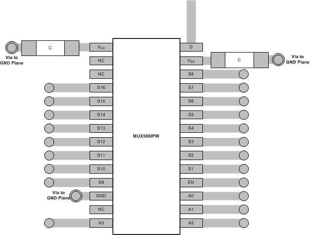 MUX506 MUX507 MUX506IPW_Layout_LASED9.gif