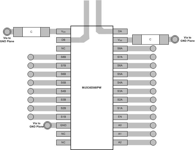 MUX36S16 MUX36D08 MUX36D08IPW_Layout_LASED9.gif