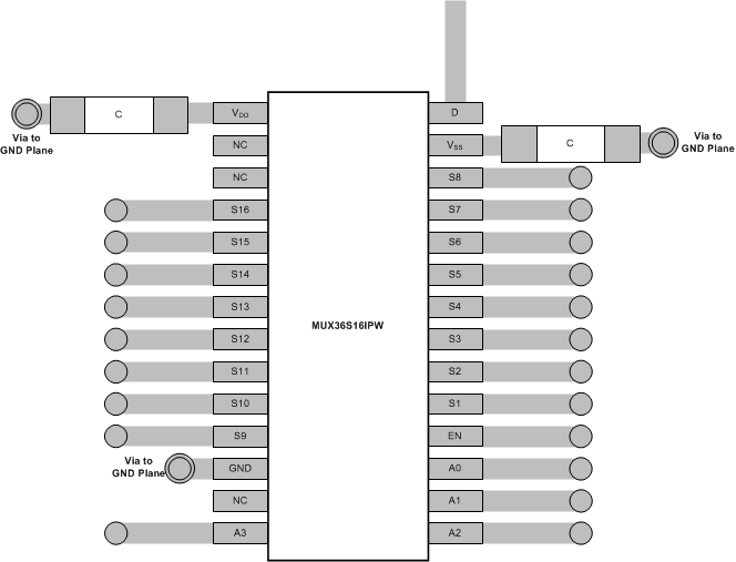 MUX36S16 MUX36D08 MUX36S16IPW_Layout_LASED9.gif