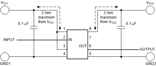 ISO7710 Typical ISO7710 Circuit Hook-up