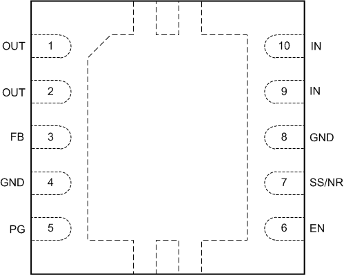 LP5922 pinout_snvsag0.gif