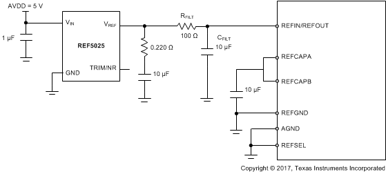 ADS8588S apps_extref_circuit_sbas642.gif