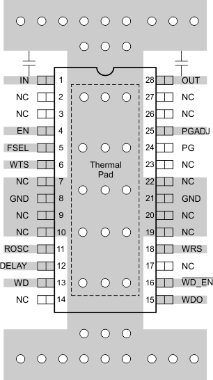 TPS7B68-Q1 layout_SLVSD43.gif