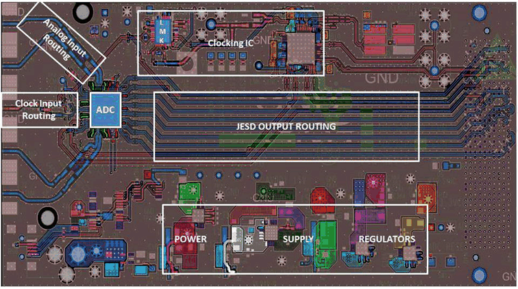 ADC32RF45 evm_layout_sbas747.gif