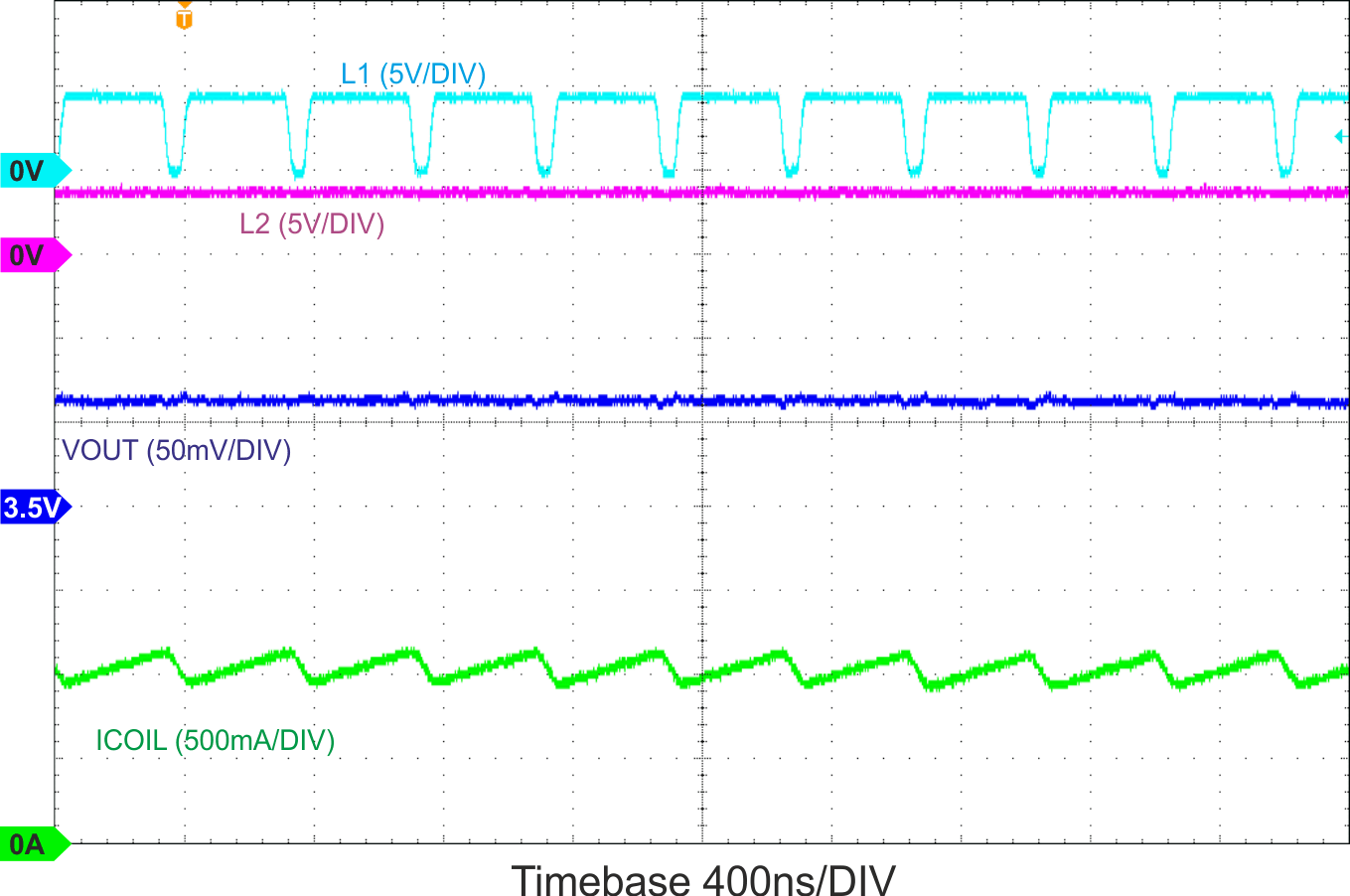 TPS63027 TPS63027_Buck-PWM.gif