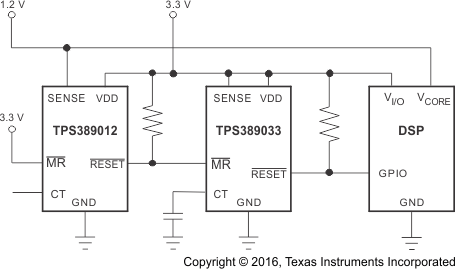 TPS3890 tc2_tps3808_bvs050.gif