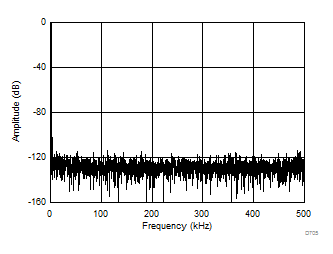 GUID-1A5DE2FD-AEB4-4A1B-A673-621DE8397701-low.gif