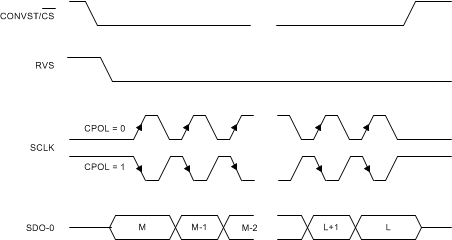 GUID-9BB82B70-BAA3-4B53-94EB-8E97879C00C5-low.gif