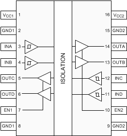 ISO7740-Q1 ISO7741-Q1 ISO7742-Q1 ISO7742-Q1 DW および DBQ パッケージ 16 ピン SOIC-WB および QSOP 上面図