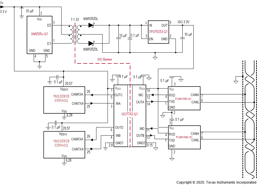 ISO7740-Q1 ISO7741-Q1 ISO7742-Q1 代表的な絶縁型 CAN アプリケーション回路