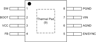 LMR23610-Q1 pin_diag_snvsah4.gif