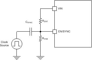 LMR23610-Q1 synchronize_external_clock_snvsah2.gif