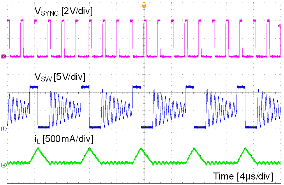 LMR23610-Q1 waveform_02_snvsah4.png