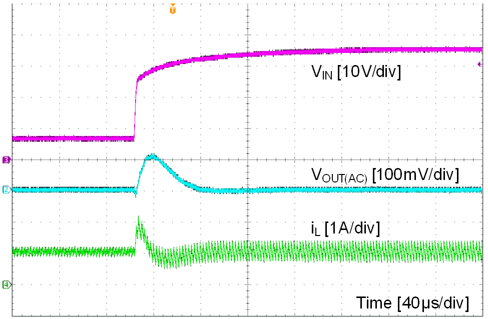 LMR23610-Q1 waveform_08_snvsah4.png