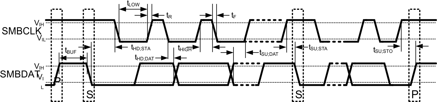 LM73-Q1 20147809.gif