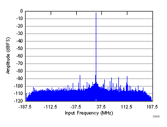 GUID-ABBE97CF-15B6-4034-A910-CB14055FE675-low.gif