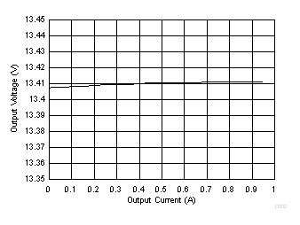 GUID-89C3BF30-32B6-47BB-809E-BFF0E98831ED-low.gif