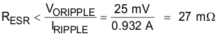 TPS54360B-Q1 q_Resr_lvsbb4.gif