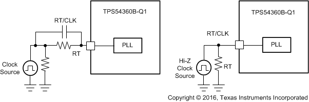 TPS54360B-Q1 syn_sys_clk_slvsdv1.gif