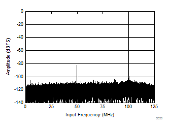 GUID-0EB6B98D-7EA7-4C49-B18A-624EFAAF2F0B-low.gif