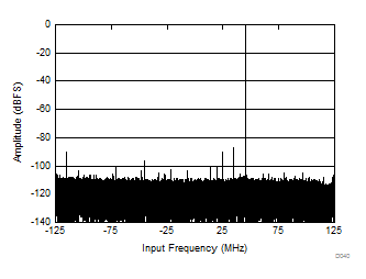 GUID-710A7BEF-D6B1-4EAA-B31A-56A5BDA77E78-low.gif