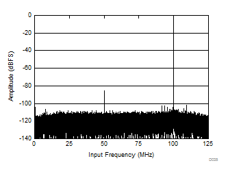 GUID-BDCE4AF2-3AA4-482C-922E-76DA35D719D9-low.gif