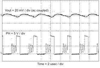 TPS54260-EP EVM1_lvsa86.gif