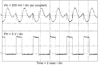 TPS54260-EP EVM6_lvsa86.gif