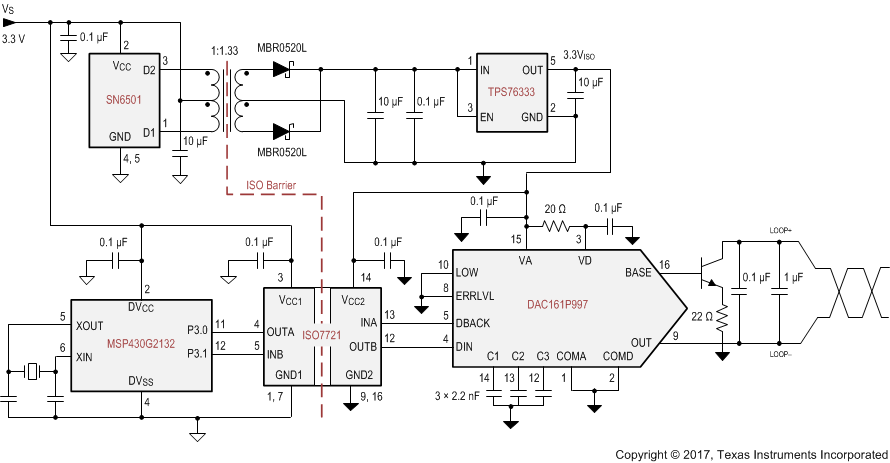 ISO7720 ISO7721 4mA～20mA の絶縁電流ループ