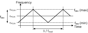 GUID-1A938CC7-61E6-498A-A705-E240B1CAA3A3-low.gif