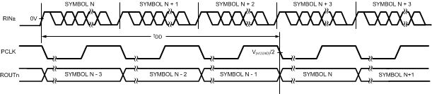 GUID-3099FCA6-6E4C-44FE-B2A6-FDA69D8A8DA9-low.gif