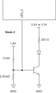 DP83867CS DP83867IS DP83867E LED Operation From 1.8V I/O VDD Supply