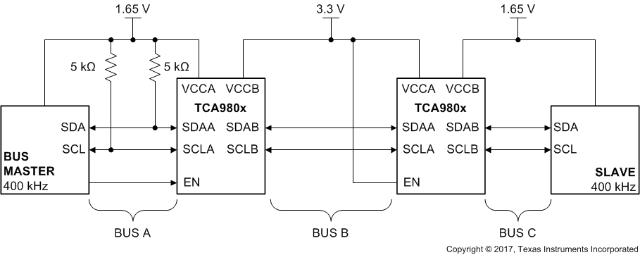 TCA9801 apps_series_trans.gif