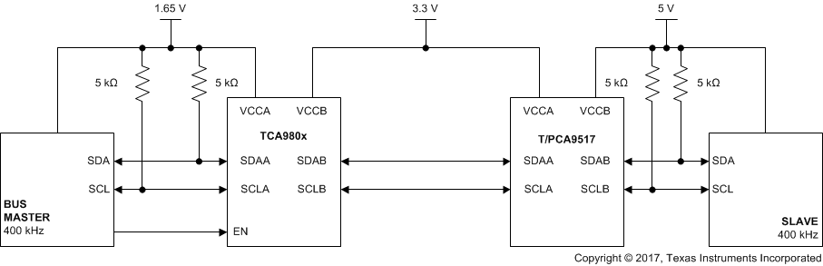 TCA9803 apps_series_static_offset_right.gif