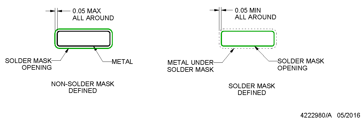 CSD87313DMS Stencil2.png