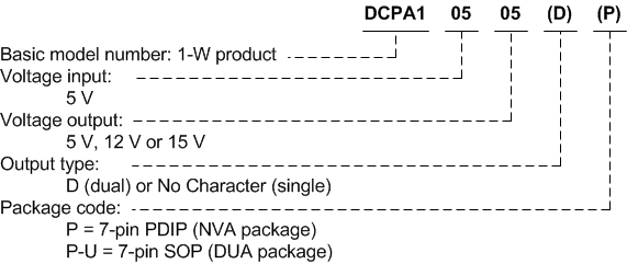 DCPA10505 DCPA10505D DCPA10512 DCPA10512D DCPA10515 DCPA10515D DCPA1nomenclature.gif