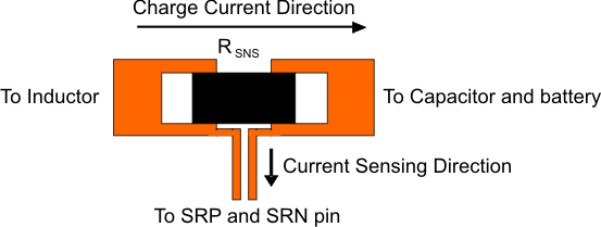 bq25703A sens_res_layout_lusa79.gif