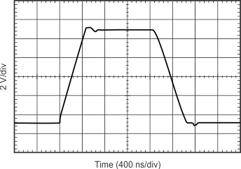 OPA1641-Q1 OPA1642-Q1 tc_lg_signal_step_g-1_bos484.gif