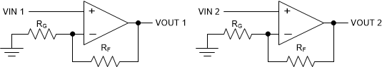 TLV9061 TLV9062 TLV9064 Schematic Representation for the Layout
                    Example