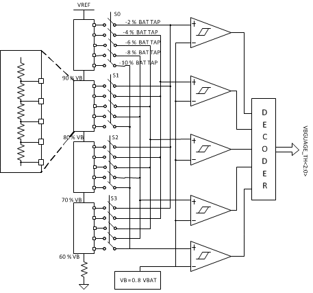 bq25120A voltage_battery_monitor_slusbz9.gif