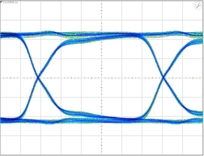 ESD122 slvsdp5_esd122_hdmi2p0_v2.gif