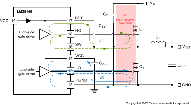 LM25145 LM25145_power_loops_nvsat9.gif