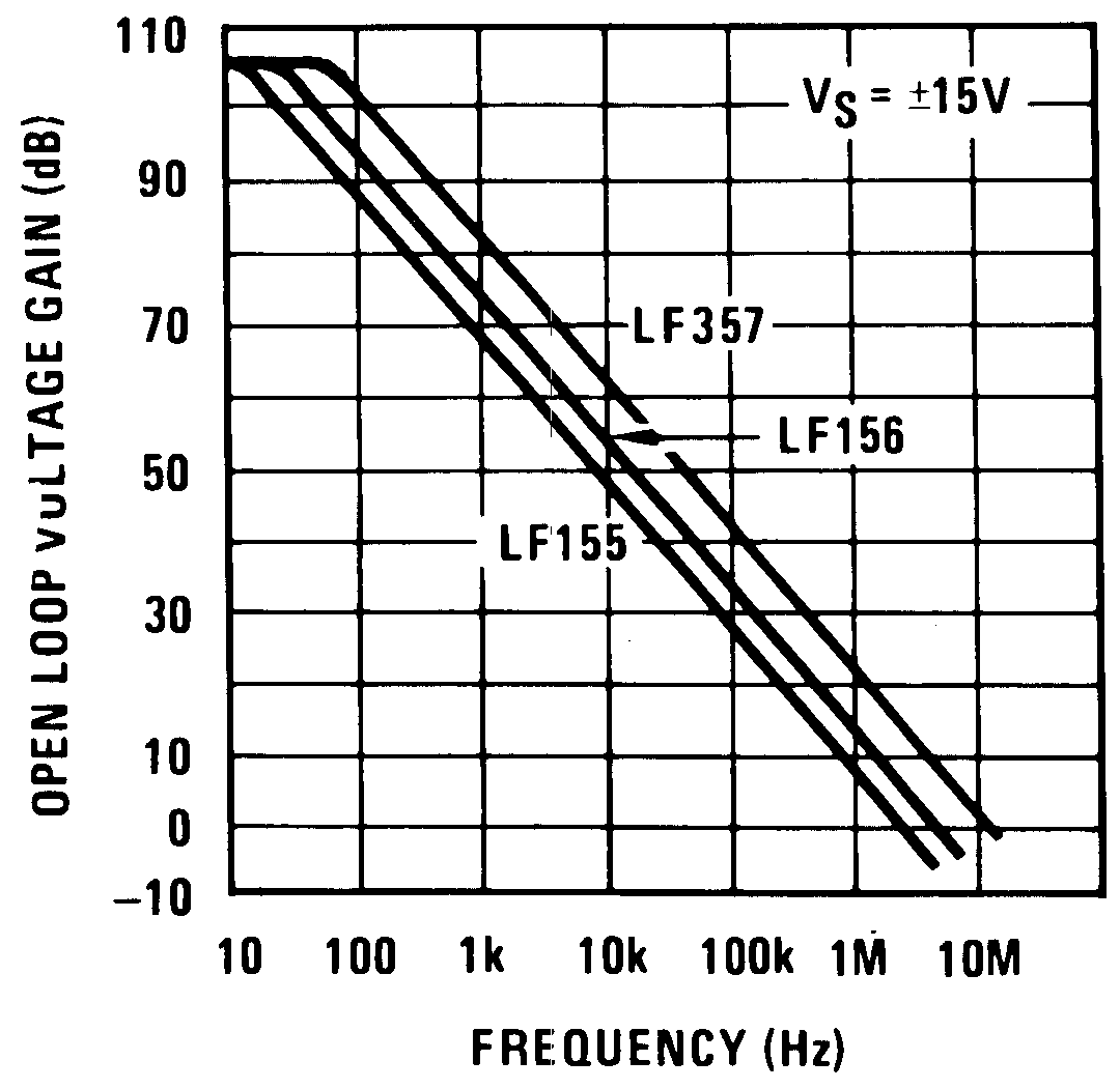 LF356-MIL 00564657.png