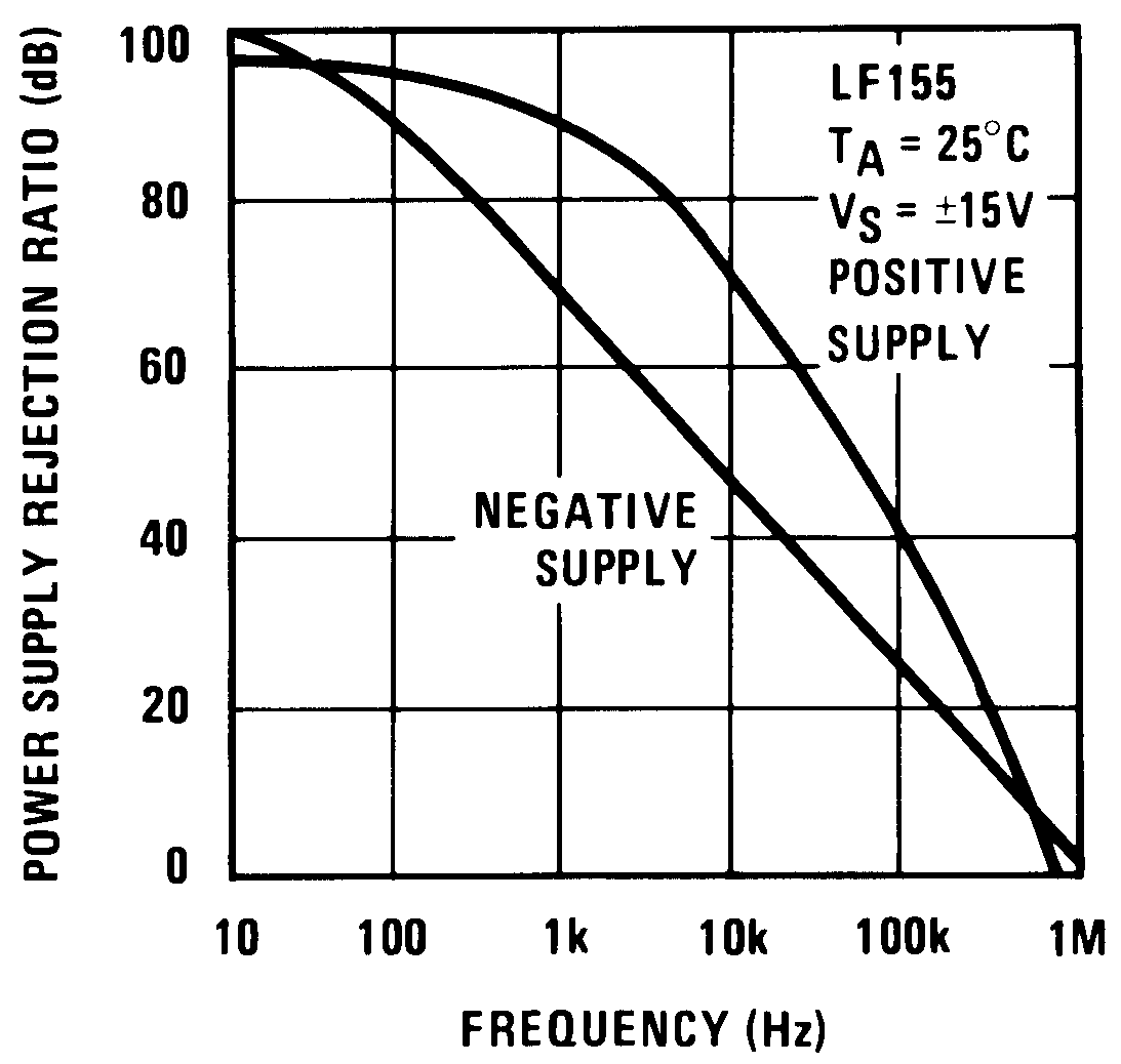 LF356-MIL 00564662.png