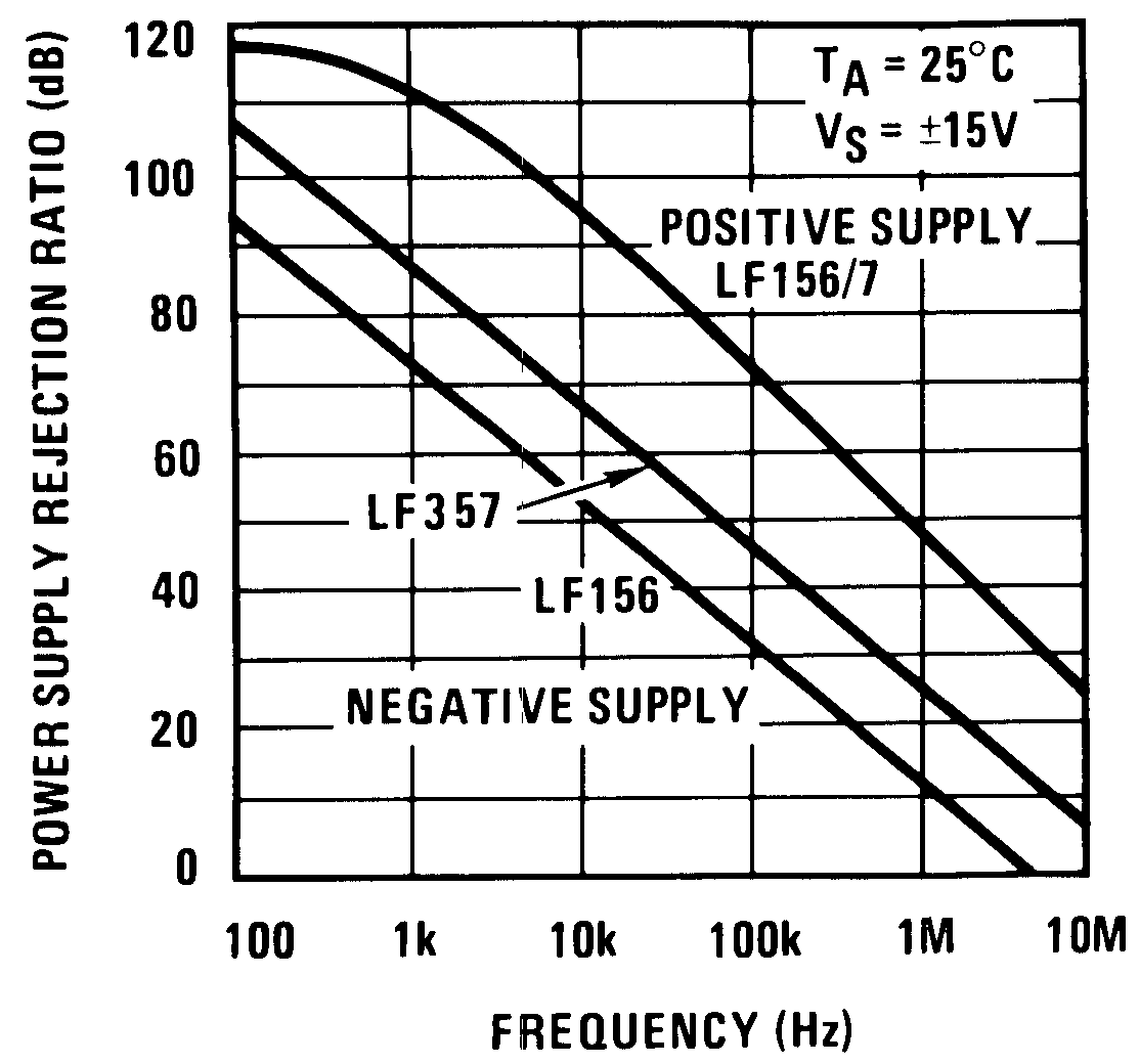 LF356-MIL 00564663.png