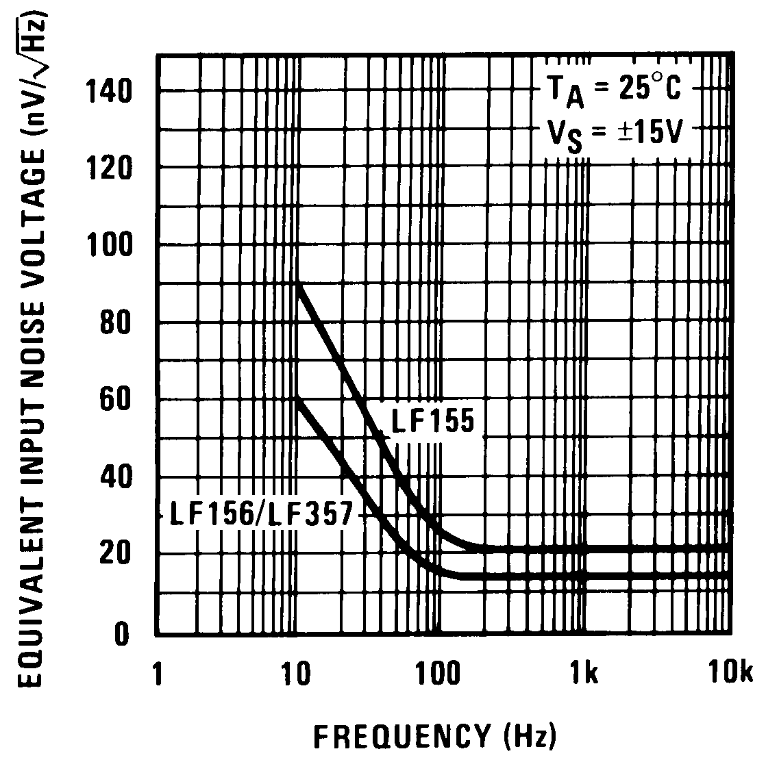 LF356-MIL 00564665.png