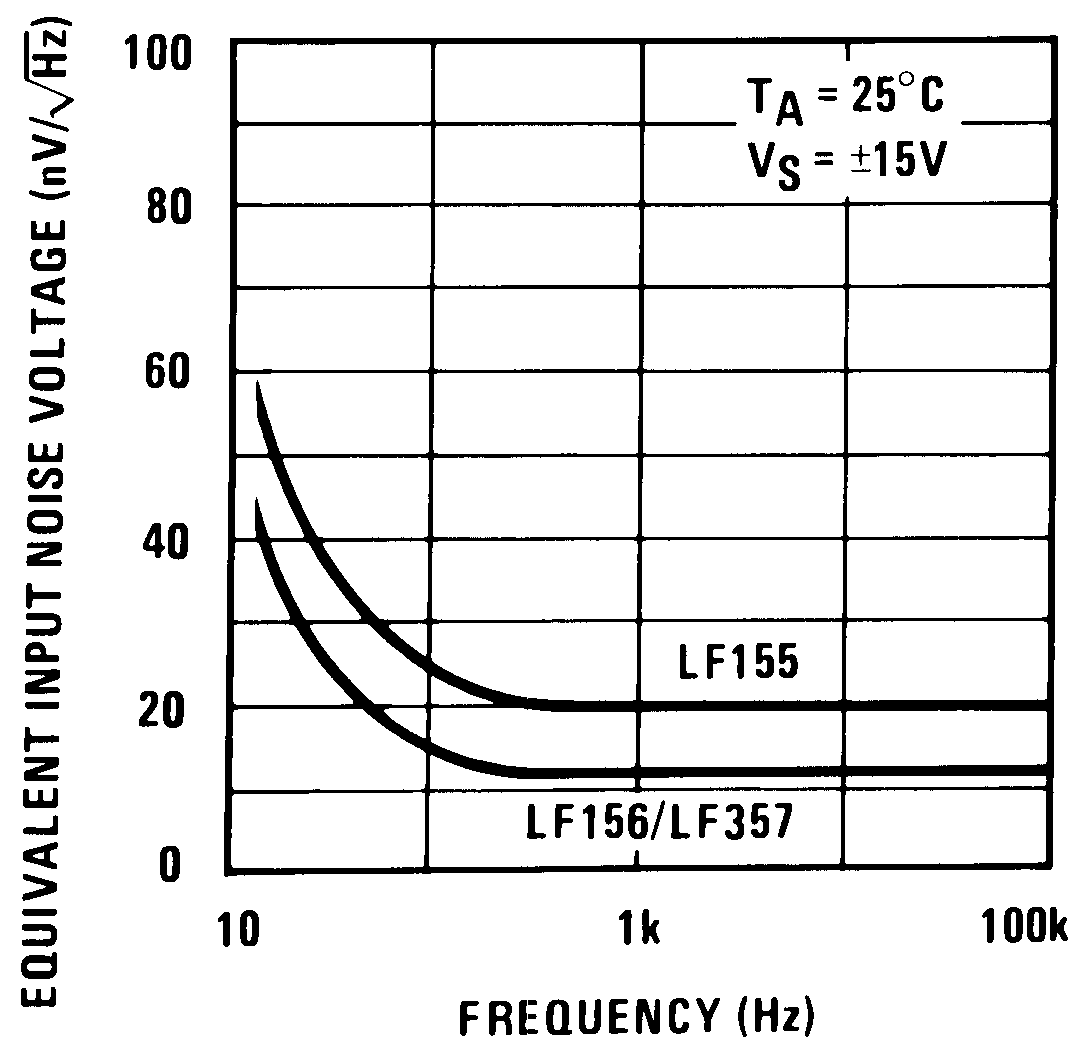 LF356-MIL 00564666.png