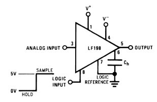 LF298-MIL typ_connection_snosbi3.gif